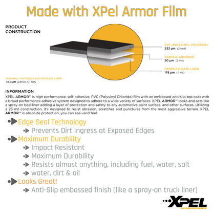 Xpel Armor Truck Bed Sail Trim & Lip Protection
